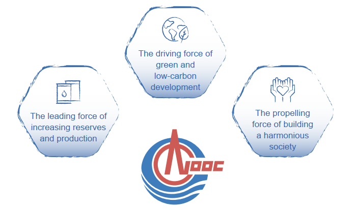 Vision and Commitments1.png