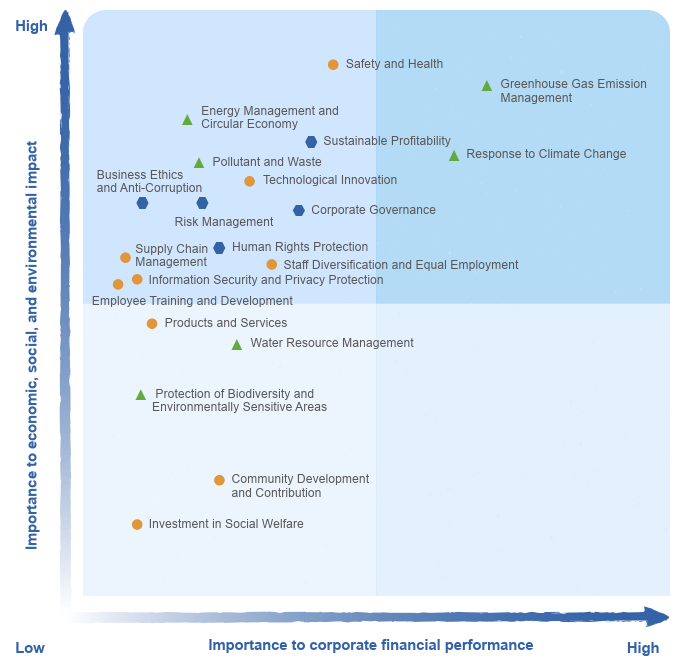 Vision and Commitments3.png